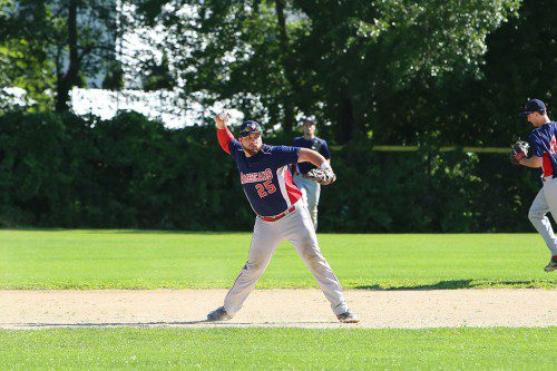 MIKE ADDESA gets ready to make a throw in Sunday’s game against the Wakefield Merchants. The Americans won that game by an 8-4 score at Walsh Field. (Donna Larsson Photo)
